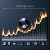 Nero Burning ROM: Dal Successo al Declino di un Gigante del Software di Masterizzazione